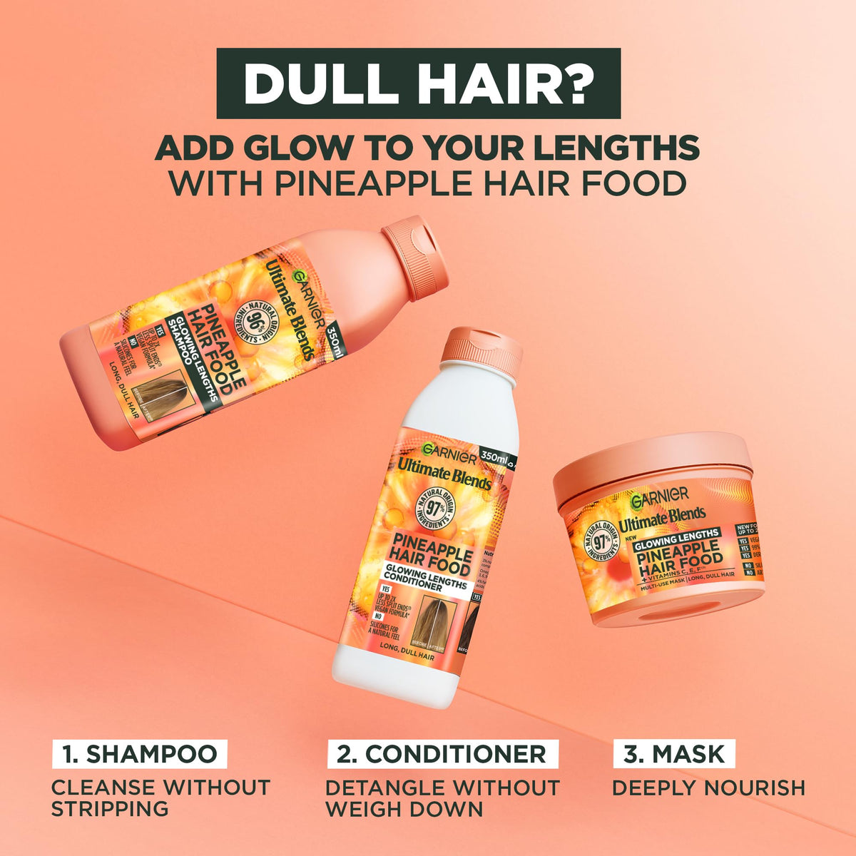 Garnier Hair Food Multi-use, 3-in-1 Hair Treatment Mask, Banana, 400ml