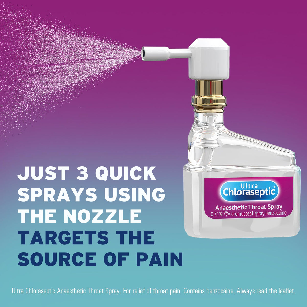 Ultra Chloraseptic Honey and Lemon, Sore Throat Pain Relief Spray 15ml