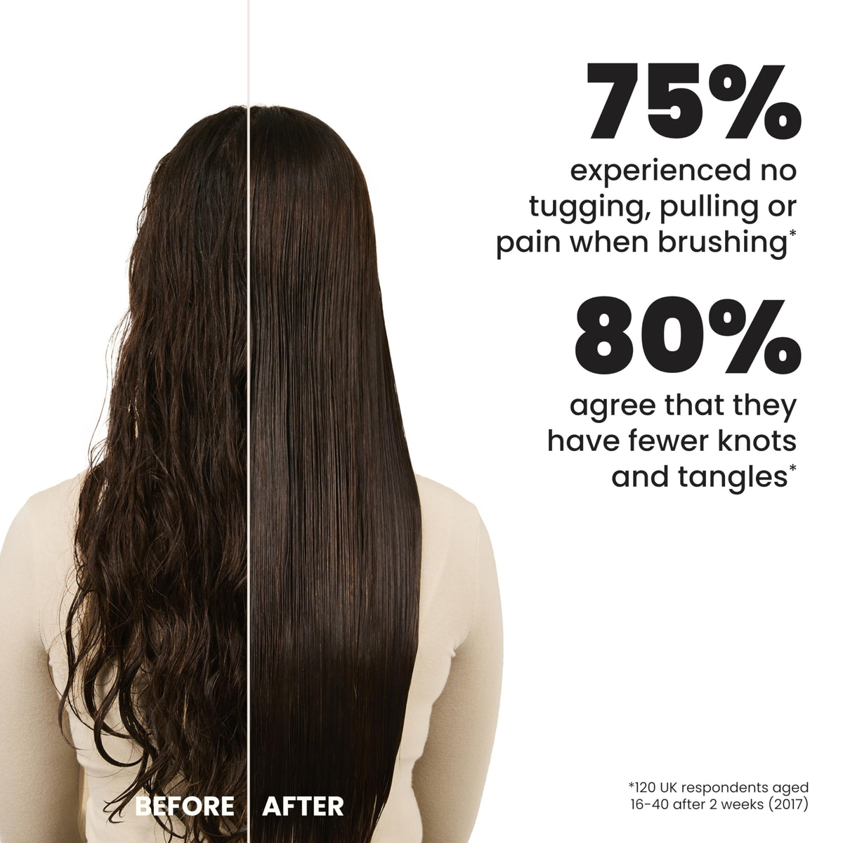 Tangle Teezer The Ultimate Detangler Straight to Curly Hairbrush