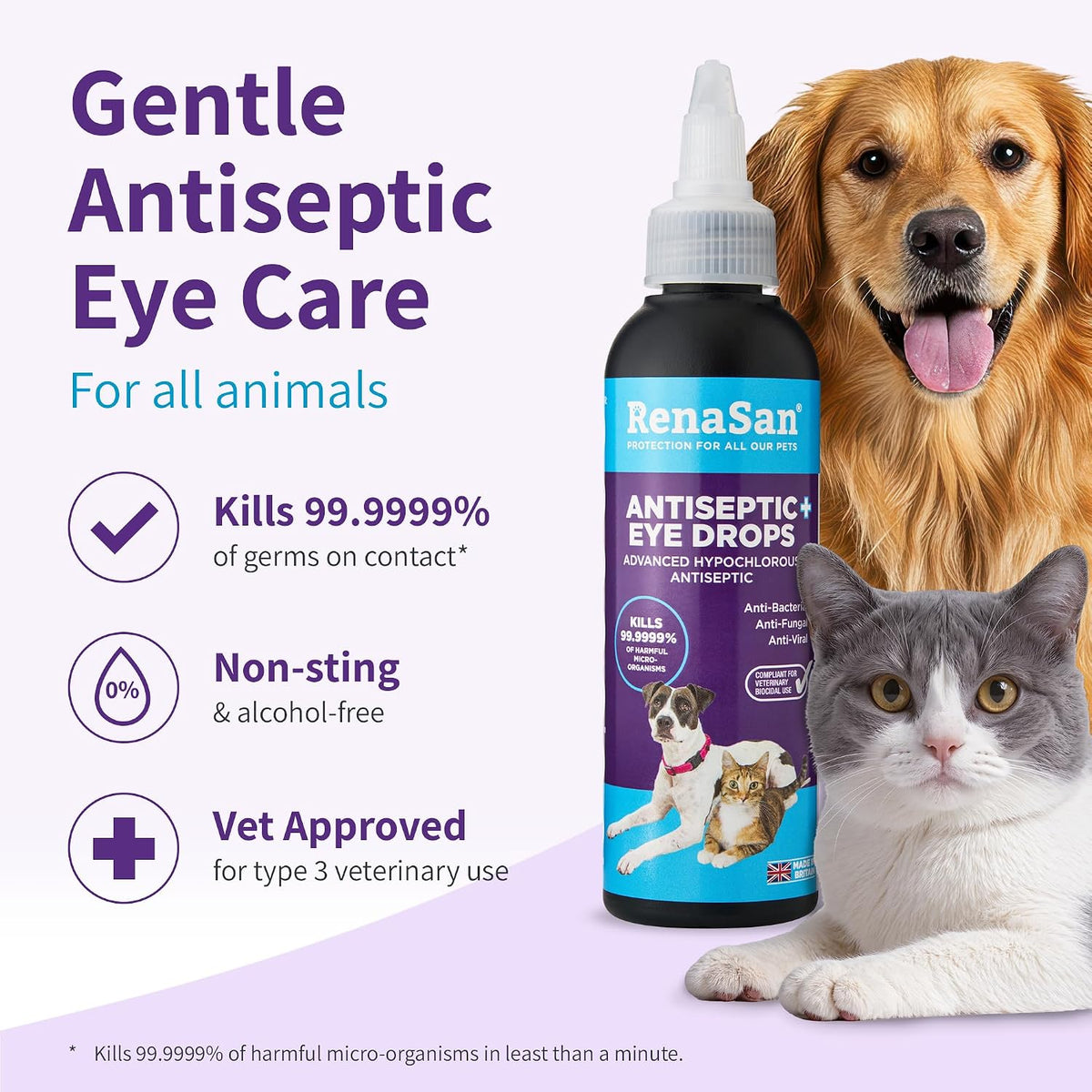 RenaSan Antiseptic Eye Drops (60 ml) – Eye Disinfection, Alcohol-Free, Non-Irritating and Natural Eye Cleaning Solution for Dogs, Cats, Reptiles, Poultry, Avian & Livestock (PACKAGING MAY VARY)