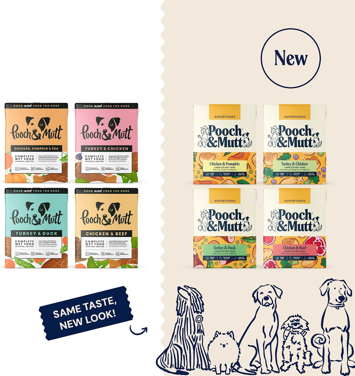 Pooch & Mutt - Variety Pack, Complete Wet Dog Food, 12x375g