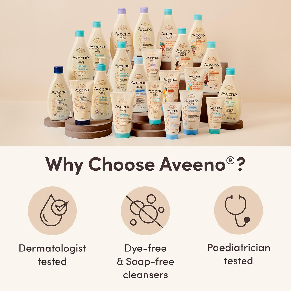 Aveeno Baby Calming Comfort Bedtime Lotion for Baby's Delicate Skin 150ml
