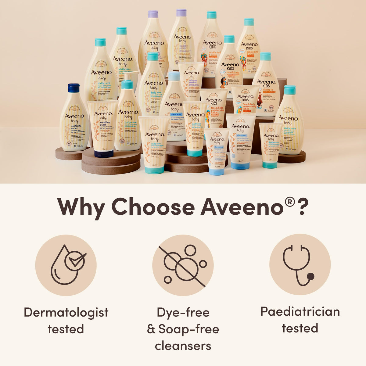 Aveeno Baby Daily Care Hair and Body Wash for Sensitive Skin (1 x 400 ml)