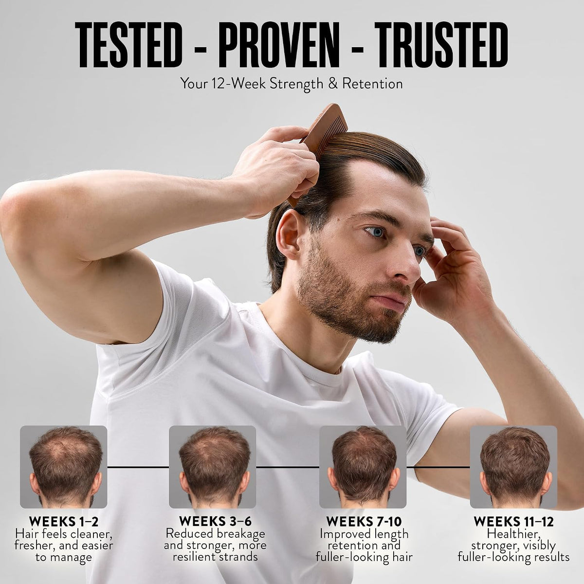 Watermans Grow Me® Hair Growth Shampoo - Not just a Caffeine Shampoo we include Biotin, Argan Oil, Rosemary, Niacinamide. Hair Thickening Treatment for Women & Men with progressed thinning.