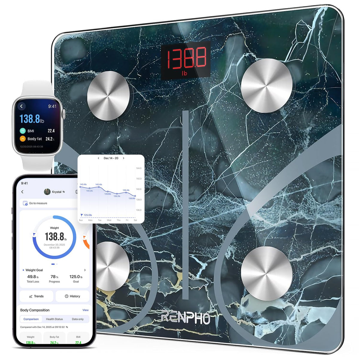 RENPHO Scales for Body Weight with App, 13 Body Metrics Tracking, Elis 1