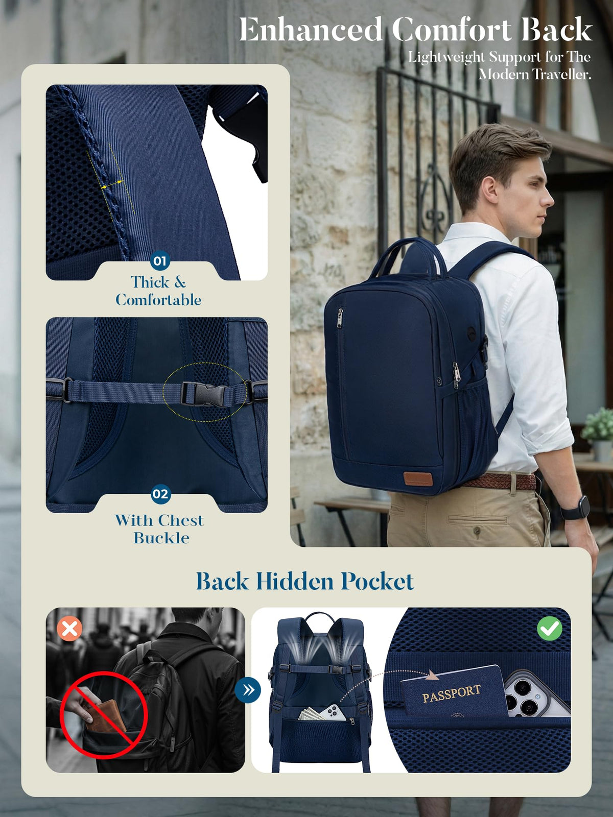 For Ryanair Cabin Bags 40x30x20 Underseat Travel Carry-on School Backpack