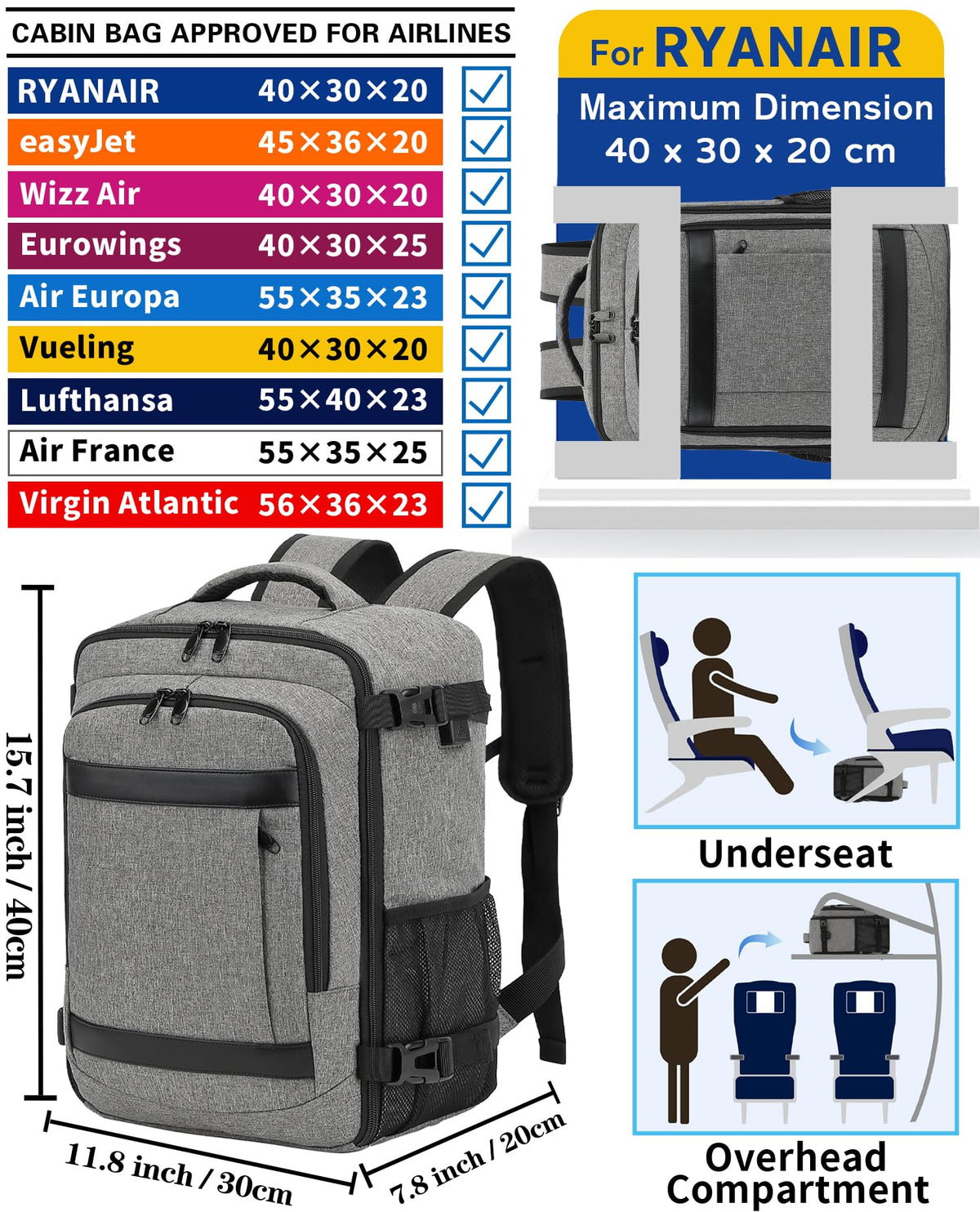 KLOSTAIN Cabin Bags 40x20x25 for Ryanair Underseat Travel Backpack Hand Luggage Carry-ons Bag Cabin Size 20L for Airplanes Flight Ruscksack Black