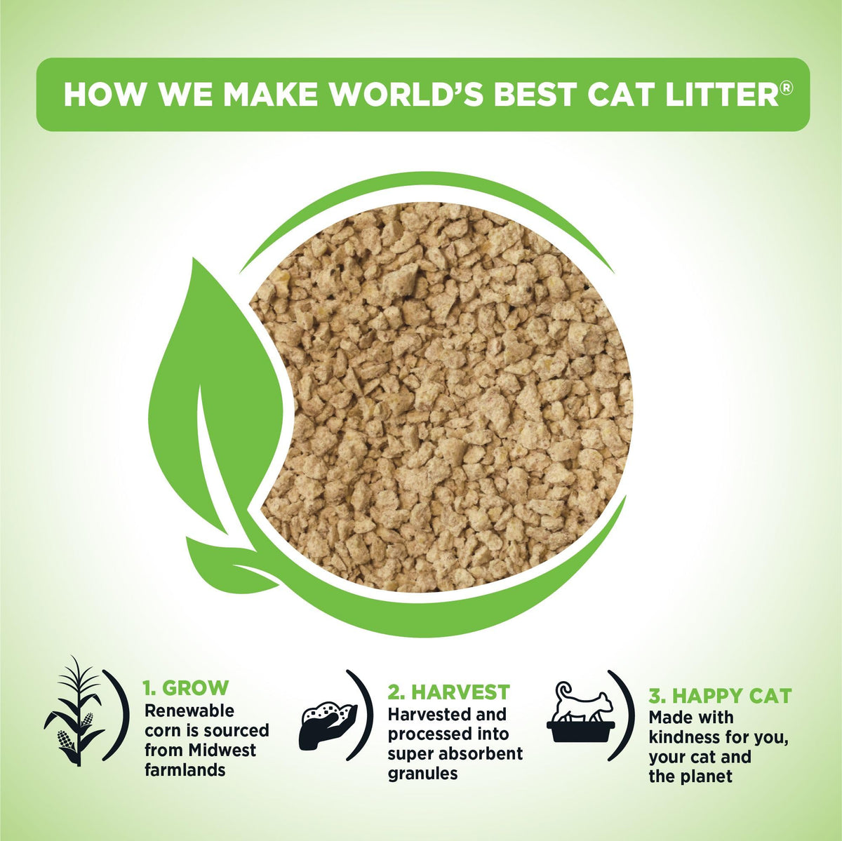 WORLD'S BEST CAT LITTER Comfort Care Unscented, 28-Pounds
