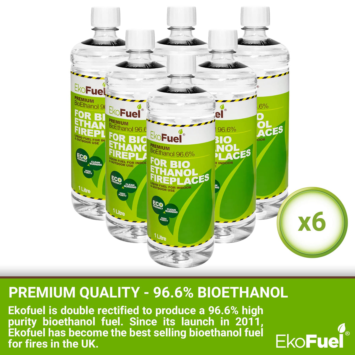 EKOFUEL (12 x 1 Litre) Premium Bioethanol Fuel – Liquid Fuel for Fires Pits, Fireplace | High Purity Clean Burning Bio | Indoor & Outdoor Ethanol Fuel
