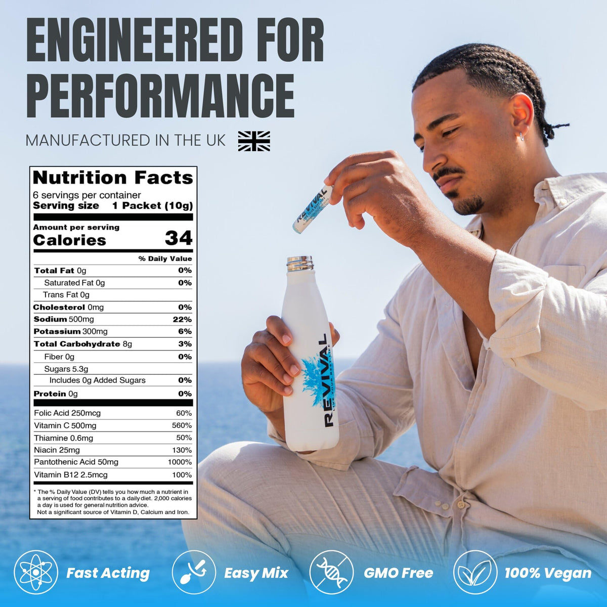 Revival Rapid Rehydration Electrolytes Powder