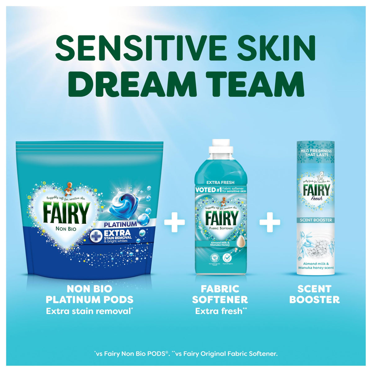 Fairy Non Bio Washing Liquid Pods, 85ct