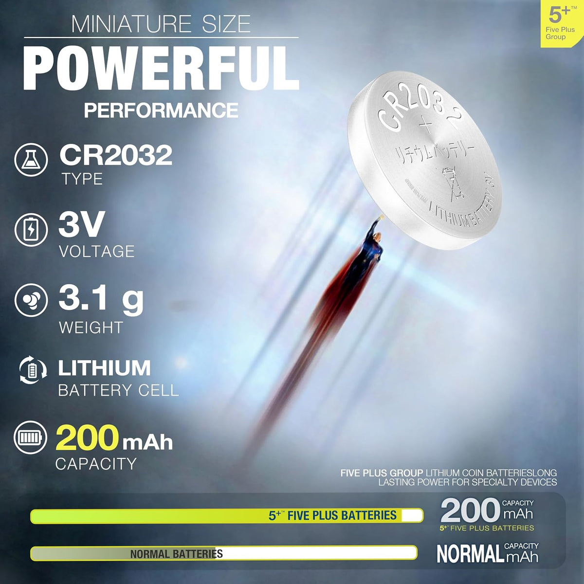 CR2032 DL2032 ECR2032 BR2032 3V Lithium Coin Cell Batteries (5 Pack) – Long Lasting Button Battery for Car Key Fobs, Watches & Small Electronics