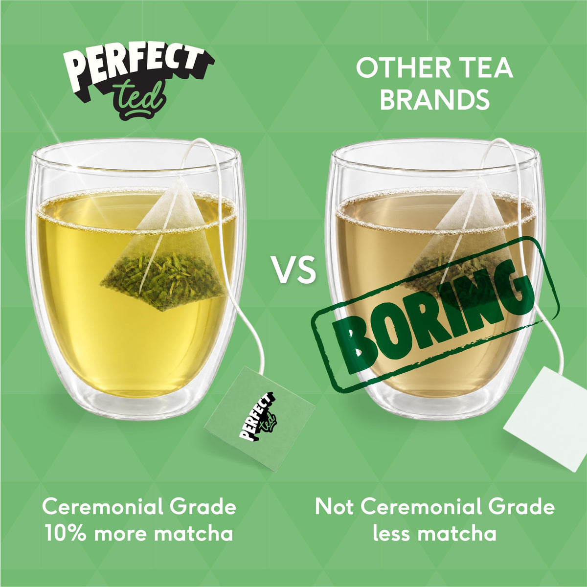 PerfectTed Matcha Powder | Organic Ceremonial Grade Japanese Matcha | 30g