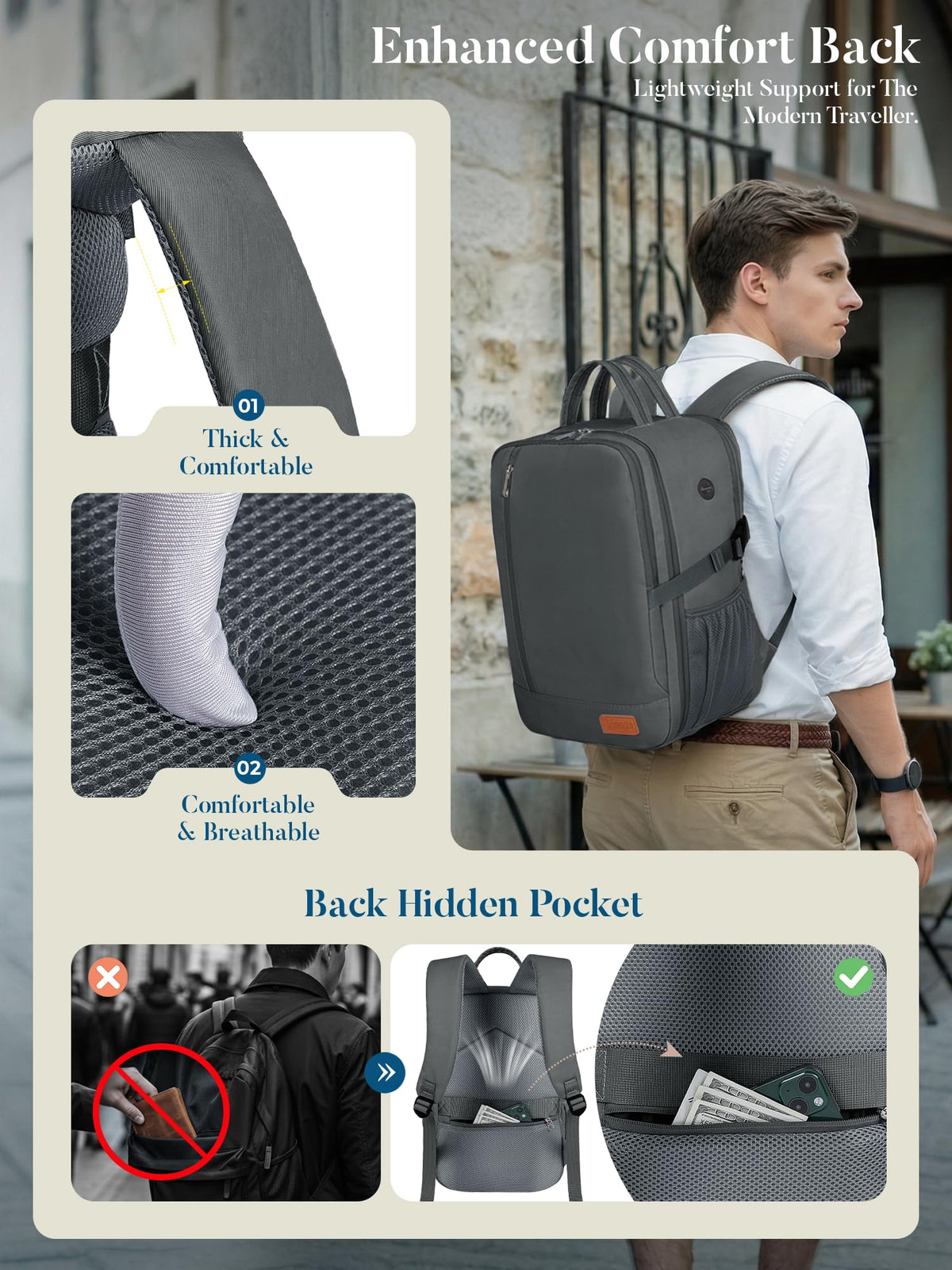 For Ryanair Cabin Bags 40x30x20 Underseat Travel Carry-on School Backpack