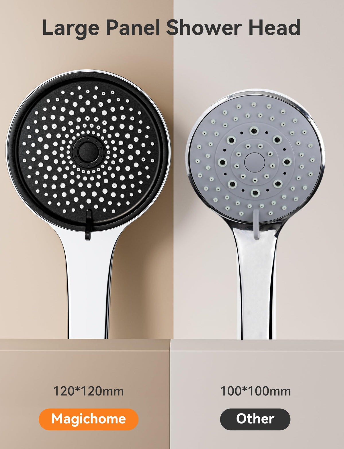 Magichome Shower Head, High Pressure Shower Head with 5 Spray Modes