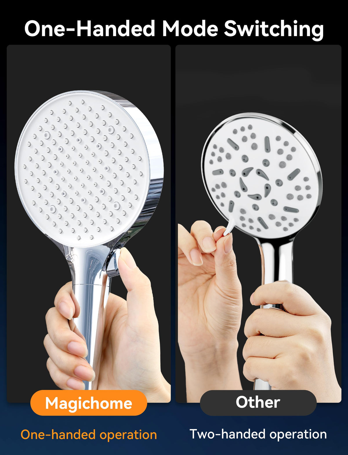 Magichome Shower Head, High Pressure Shower Head with 5 Spray Modes