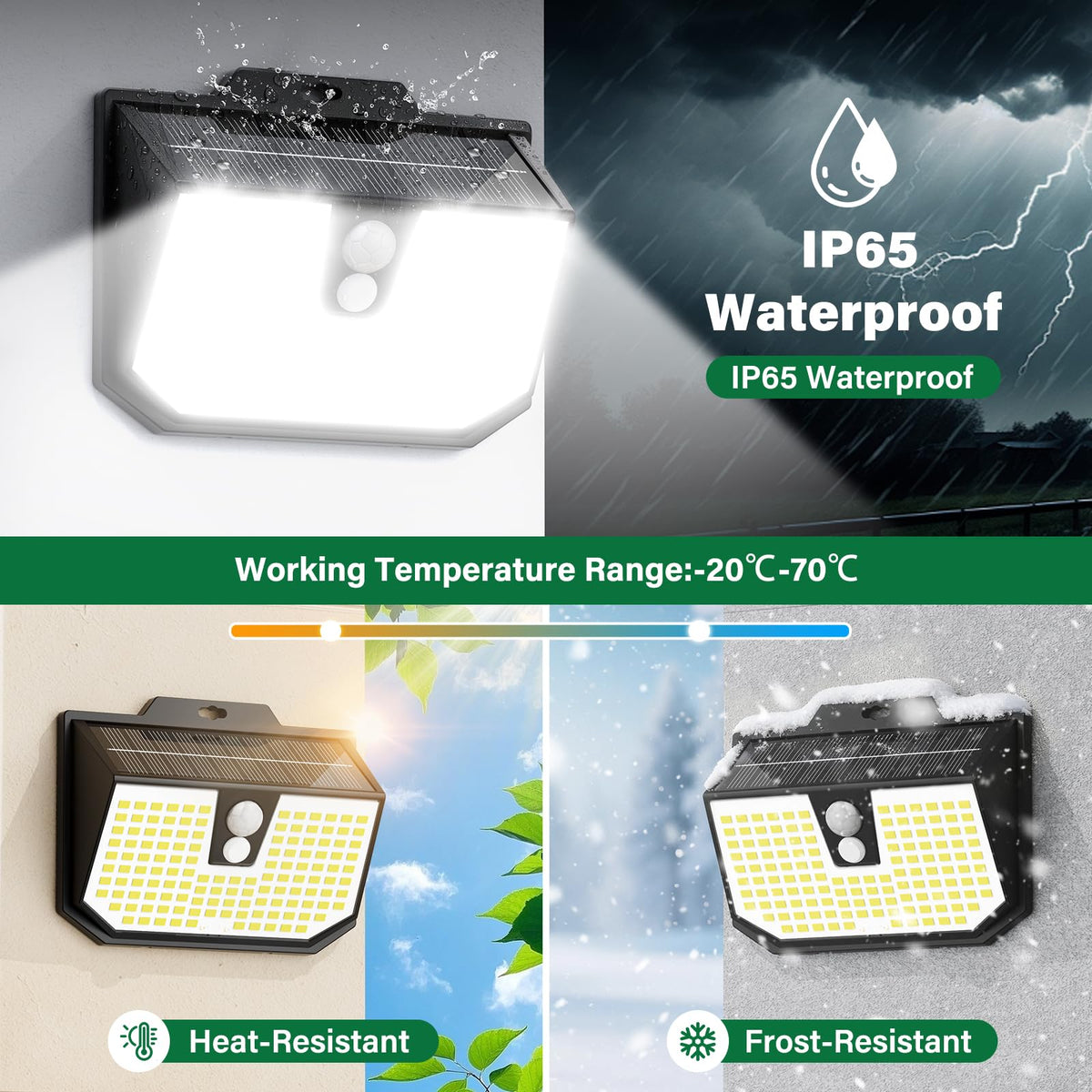 132LED Solar Security Lights,3000K Wall Lights IP65 Waterproof