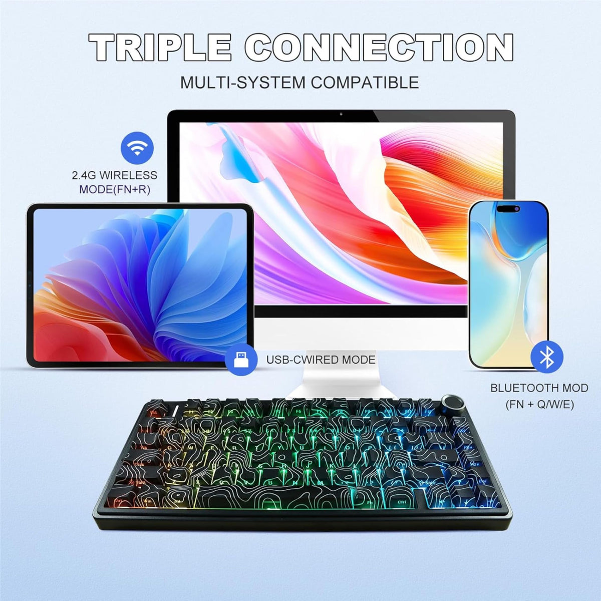 AULA F75 75% Wireless Mechanical Keyboard,2.4Ghz/Type-C/BT5.0 Gaming Keyboards,Advanced Structure,RGB Backlight,Hot Swappable Custom Keyboard for PC/Mac (Cool Black)