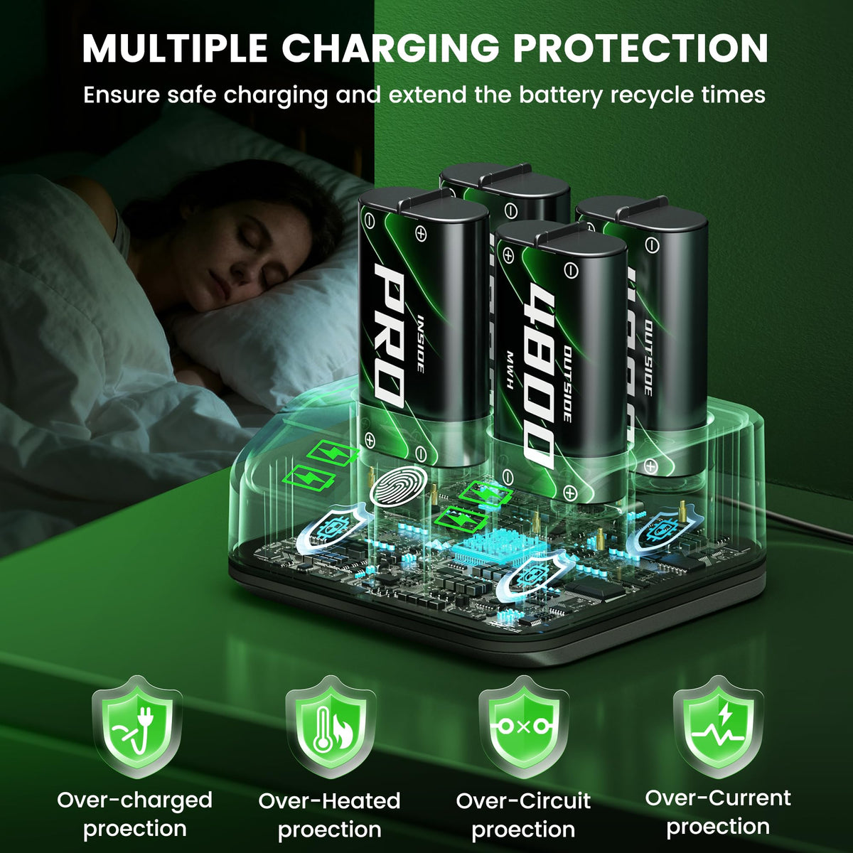 Rechargeable Battery Pack for Xbox One/Series Controller, 4x6200mWh Battery Pack with Charger/Cooling RGB/25H Playtime, Compatible with Xbox One/S/X/Elite 1, Series S/X Controller
