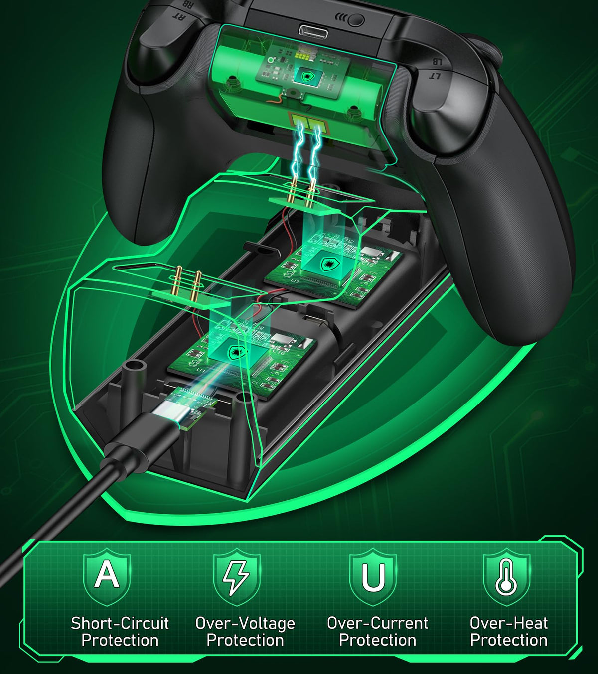 HEYLICOOL Rechargeable Battery Pack for Xbox One/Xbox Series X|S,2x4800mWh Controller Battery Pack with LED Indicators for Series X/S,Play & Charge Kit