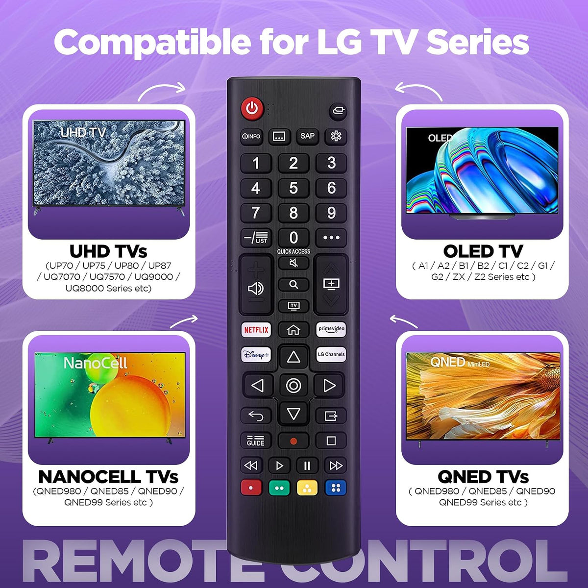LG TV Remote Control Replacement | 2 AAA Batteries Included - L G Smart TV Remote for All LG LCD LED HDTV UHD 3D 4K Models | AKB75095308 AKB75095307 AKB7415324 Remote Control for L G Smart TVs Remte