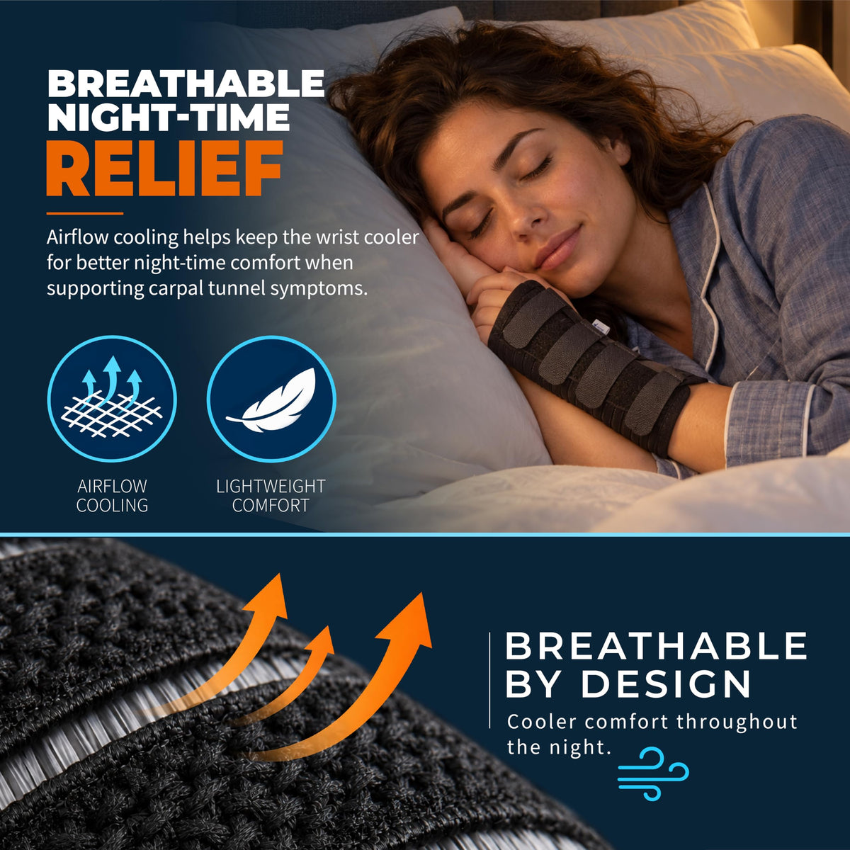 Actesso Breathable Wrist Splint - for Carpal Tunnel, Sprains and Tendonitis