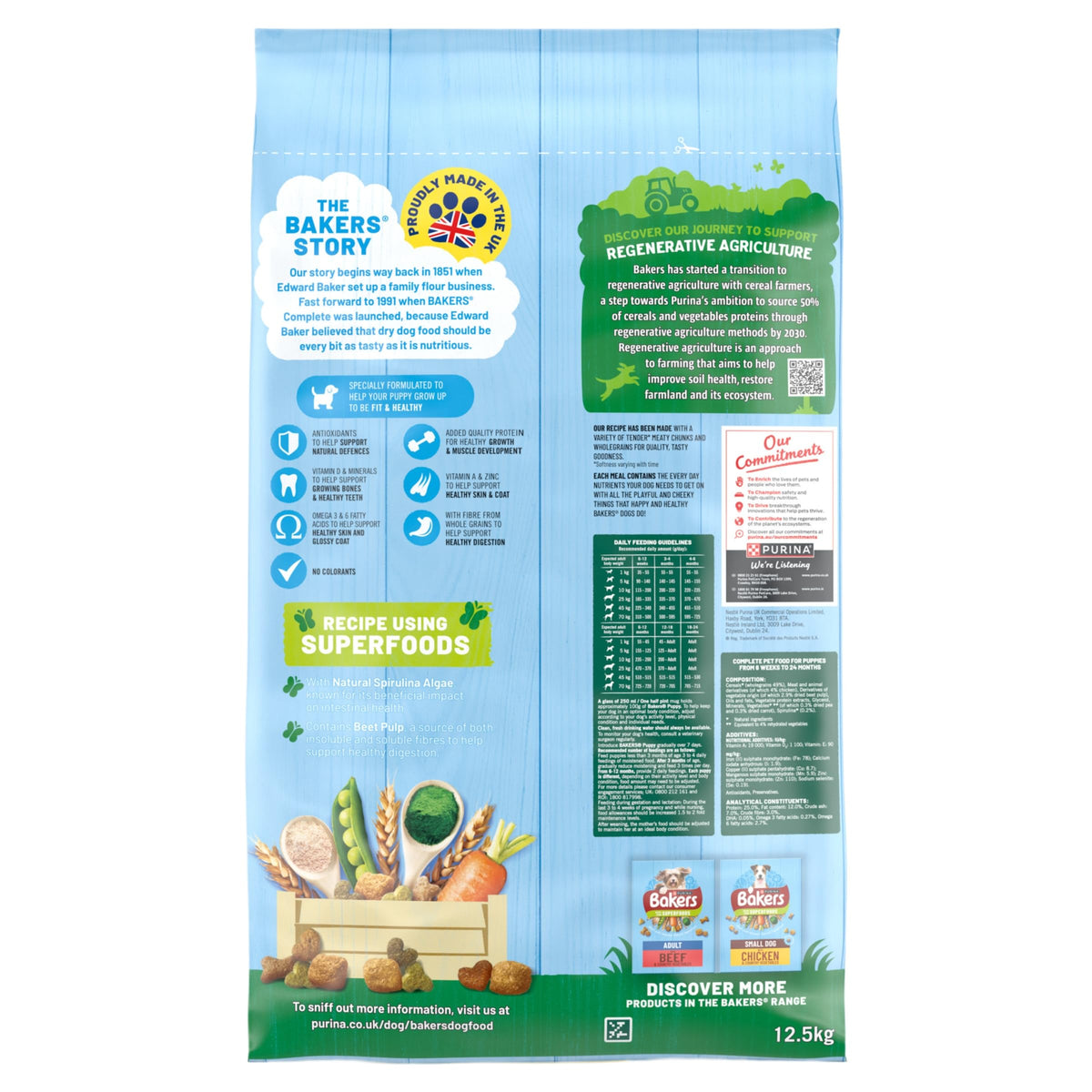 BAKERS Superfoods Small Dog Adult Dry Dog Food Chicken 1.1kg (Pack of 5)