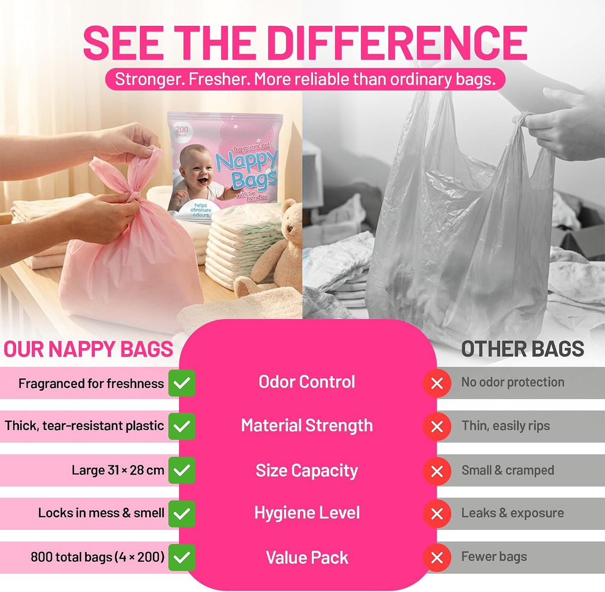 ZYBUX - Jumbo Packs Fragranced Nappy Disposable Bags (4x200) - 800 bags