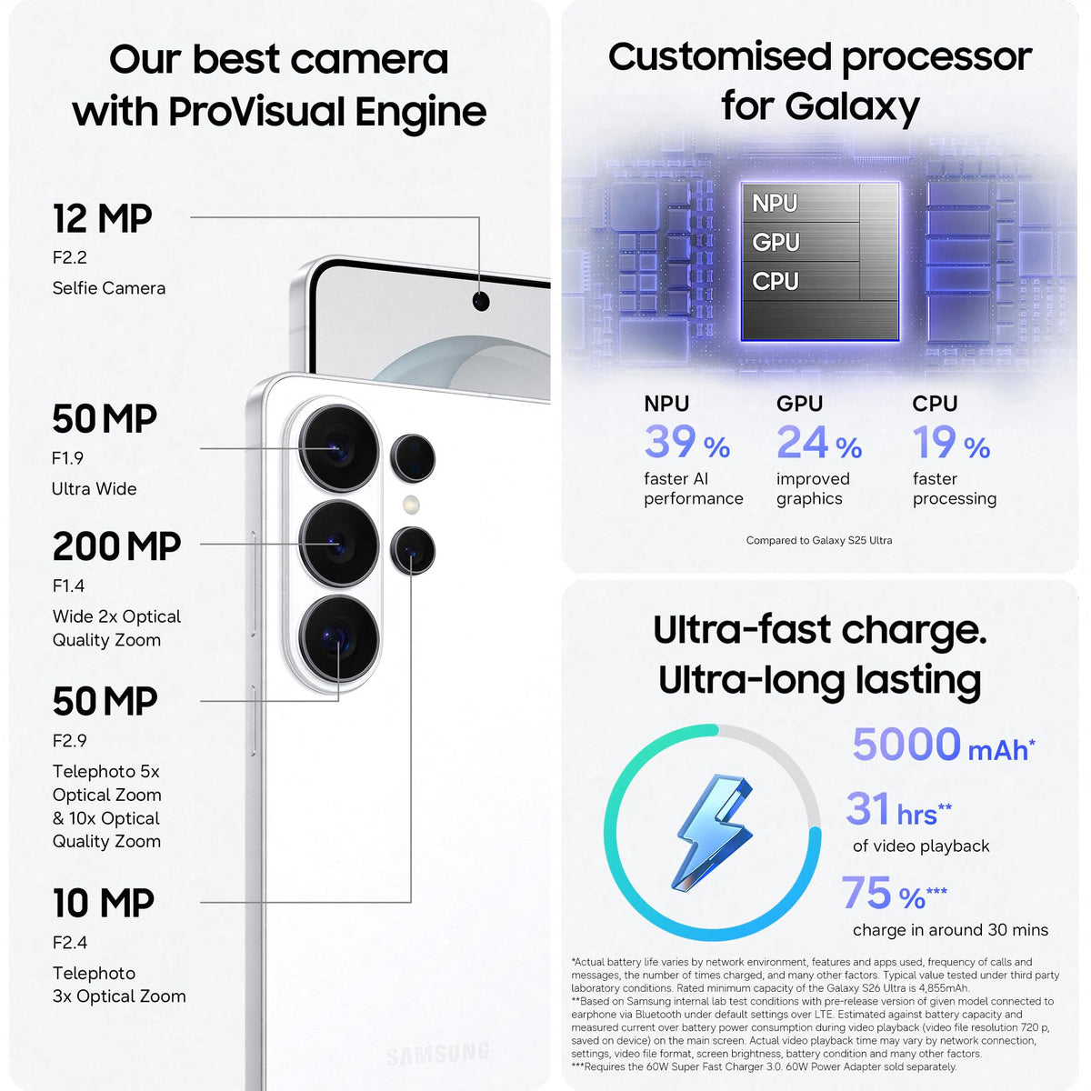 Samsung Galaxy S26 Ultra AI Phone, Privacy Display, Snapdragon AP, 200MP Camera, 12 GB Memory, 512 GB Storage, 5000 mAh Battery, Galaxy AI, Black, 3 Year Extended Warranty (UK Version)