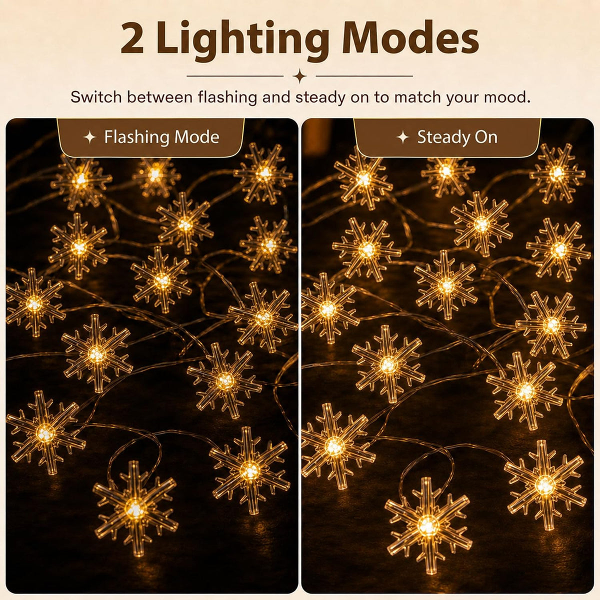 Fulighture Fairy Lights Battery Operated: 5m 16ft 40LED Snowflake