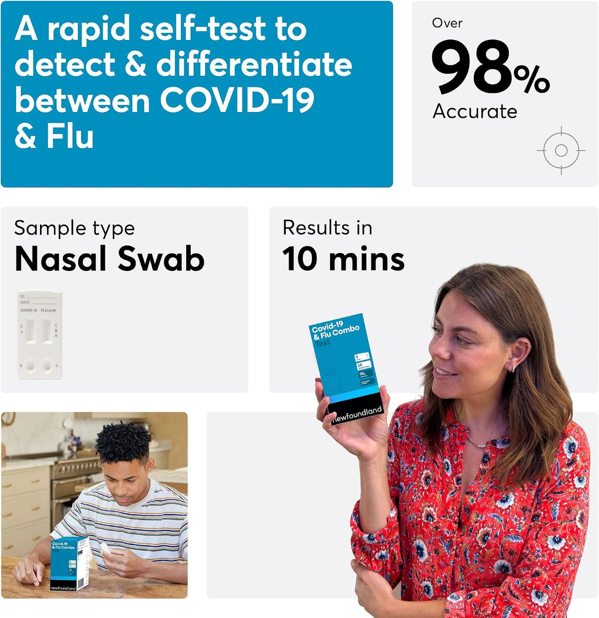 Newfoundland COVID & Flu Combo Test Kit - Dual Home Self-Testing for Influenza & COVID-19 - Rapid Results in 10 Minutes - Detects Coronavirus & Flu Strains - CE Certified - 5 Pack