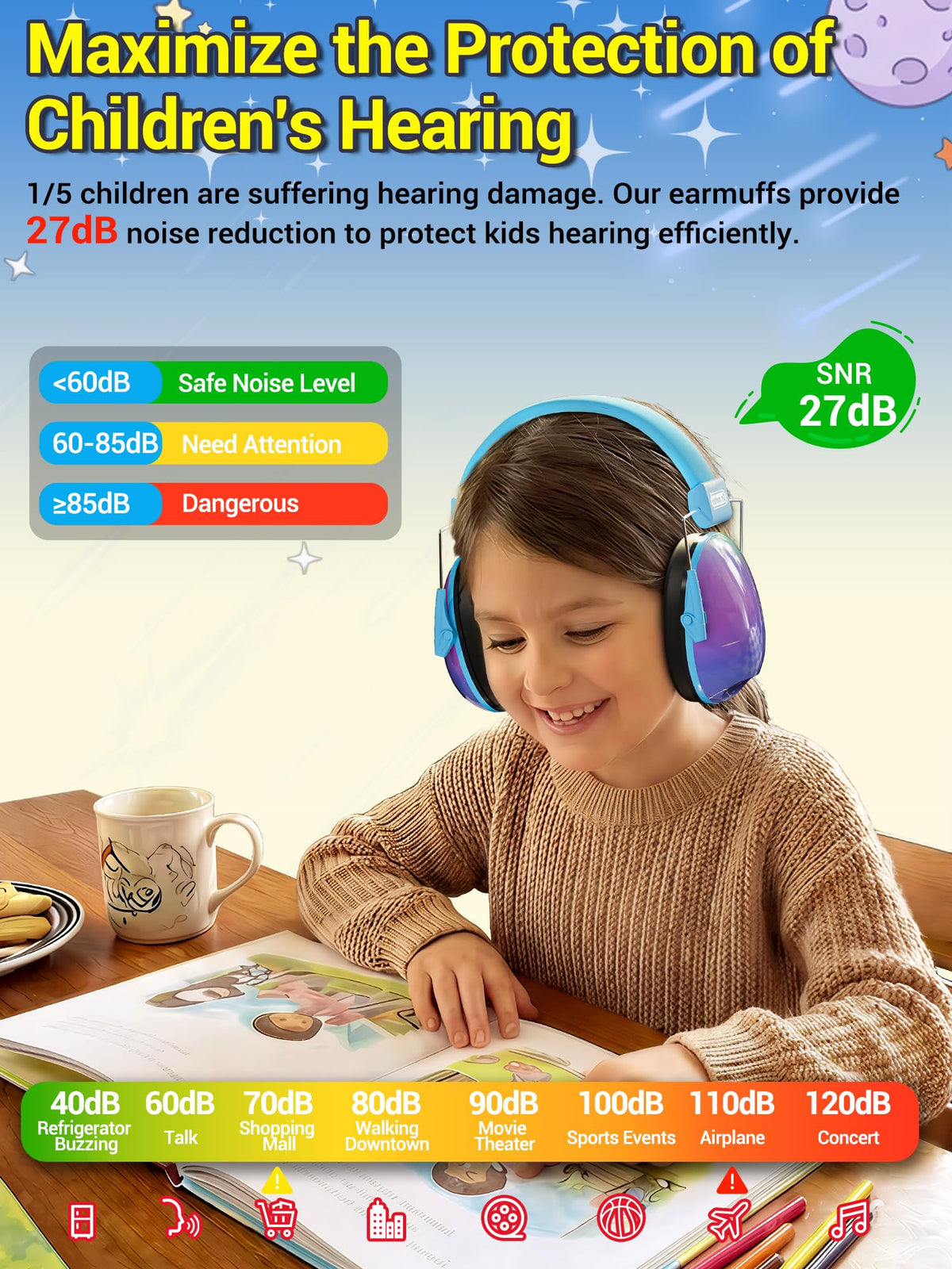 Dr.meter Ear Defenders Children SNR 27.4dB for Autism, Sensory Needs