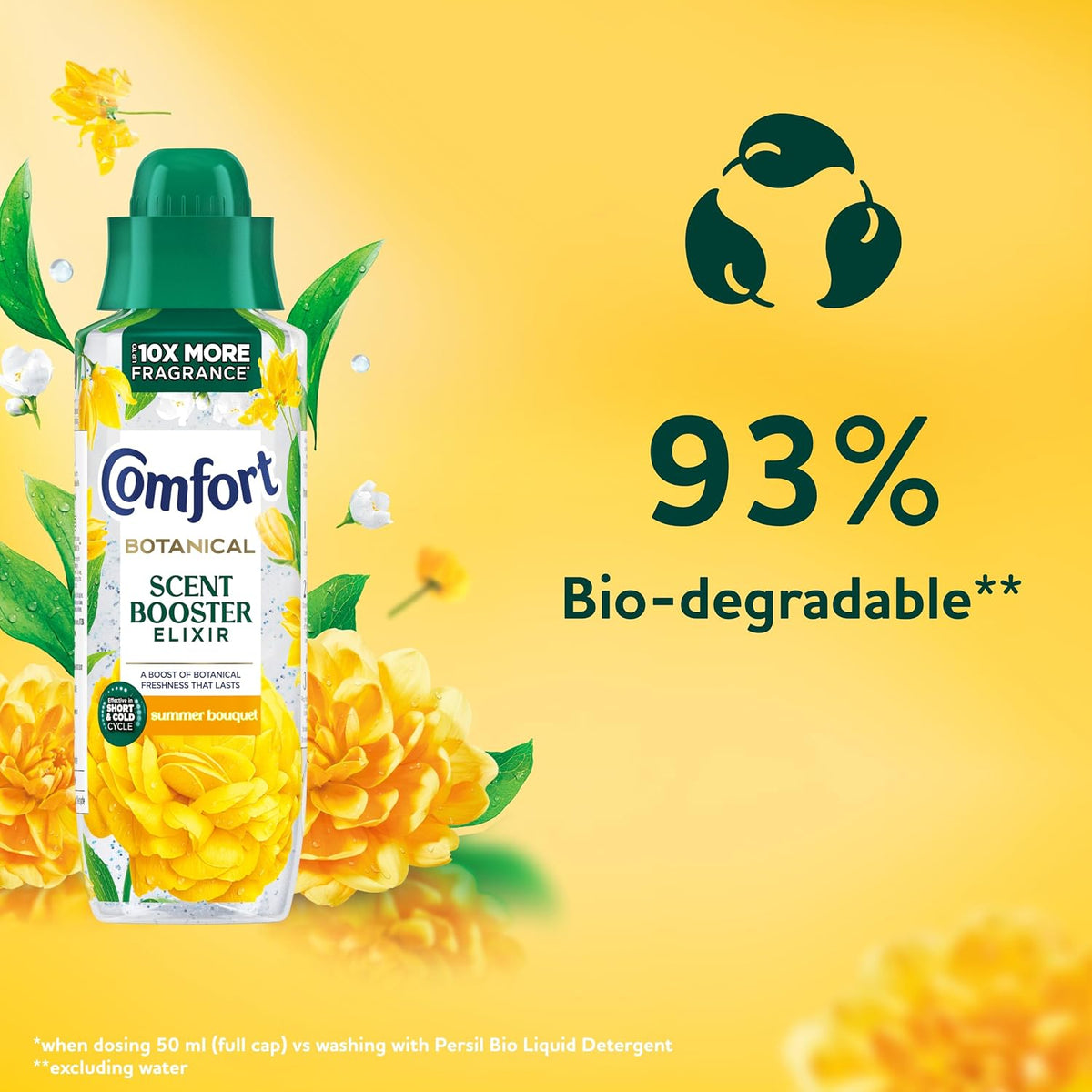 Comfort Botanical Summer Bouquet Scent Booster Elixir up to 10x more fragrance* infuses laundry with long-lasting freshness 460 ml