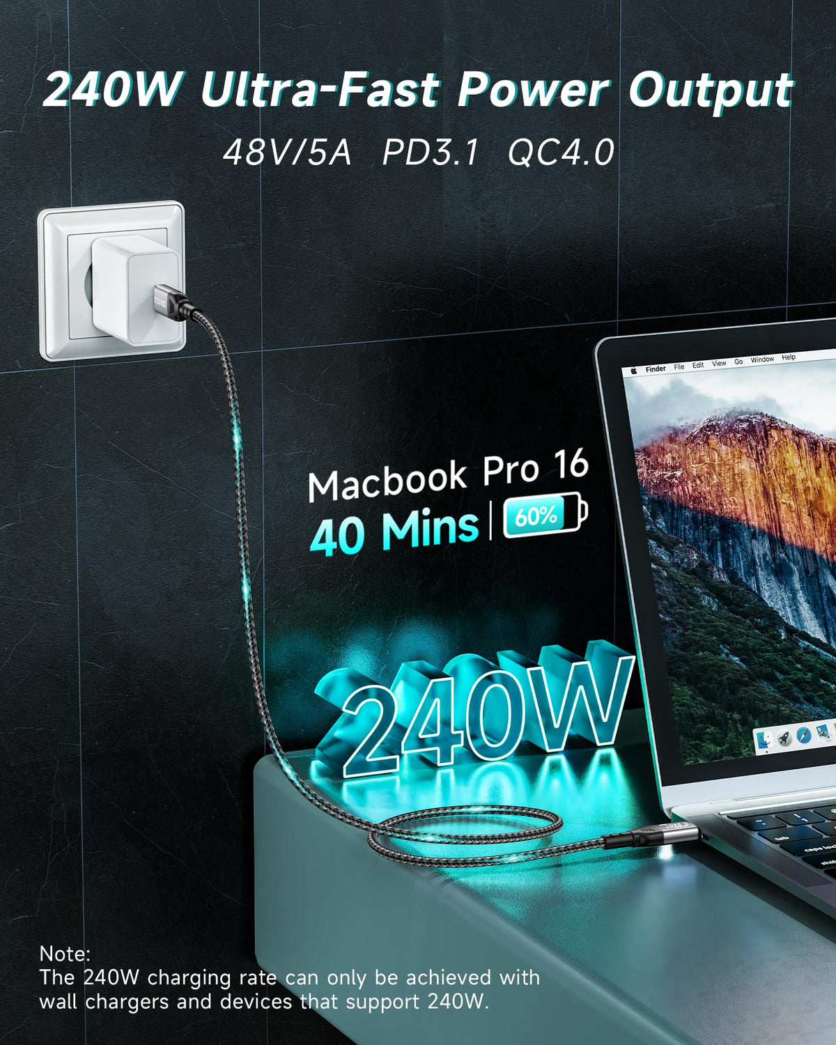 RAVIAD USB C to USB C Charger Cable Short [2Pack 30CM] 60W Fast Charging