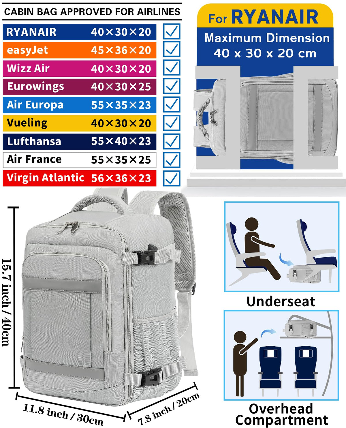 KLOSTAIN Cabin Bags 40x20x25 for Ryanair Underseat Travel Backpack Hand Luggage Carry-ons Bag Cabin Size 20L for Airplanes Flight Ruscksack Black
