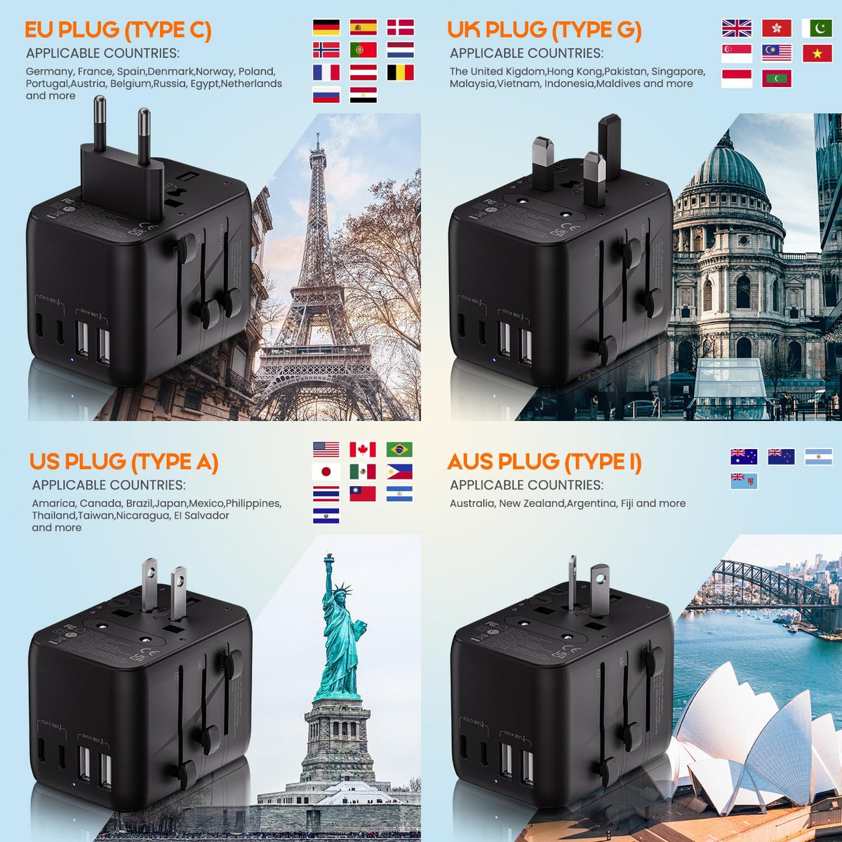 Bigfish Universal Travel Adapter with 35W USB-C PD Fast Charging (C3 Port)