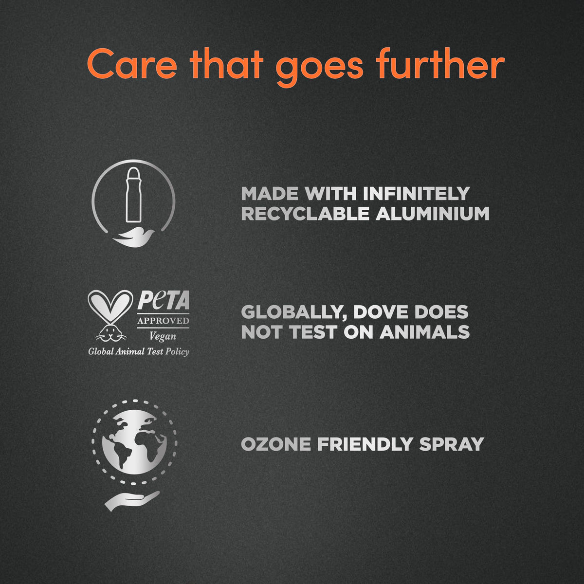 Dove Men+Care Advanced Clean Comfort Anti-Perspirant Aerosol 200 ml