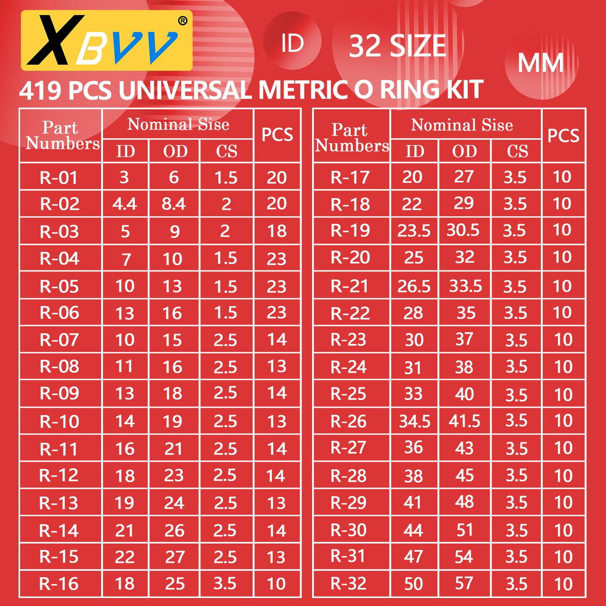 XBVV 20 Sizes O Rings O Rings Rubber Assorted Seal Kit