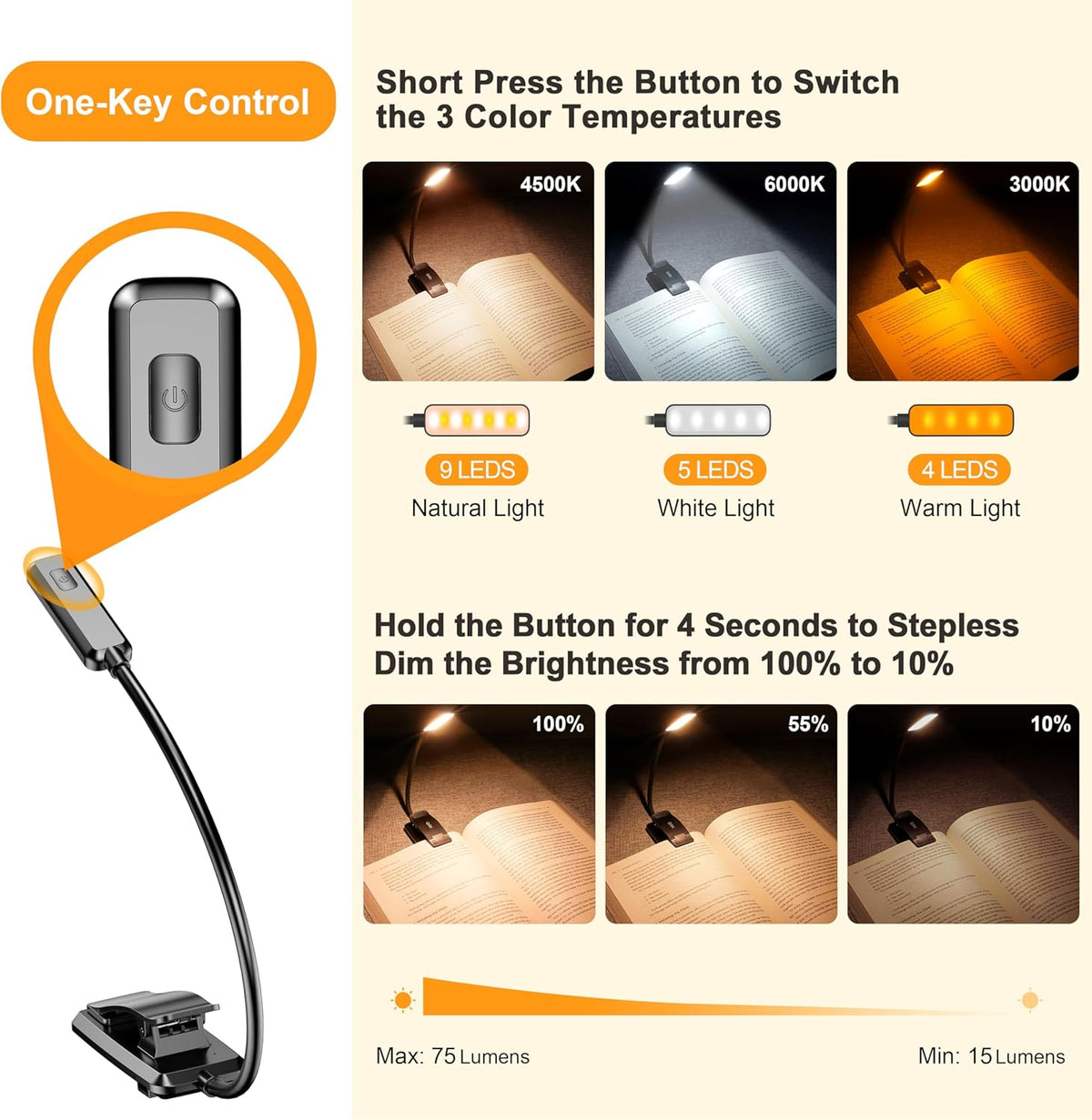 Gritin 9 LED Rechargeable Book Light for Reading in Bed-Stepless Dimming