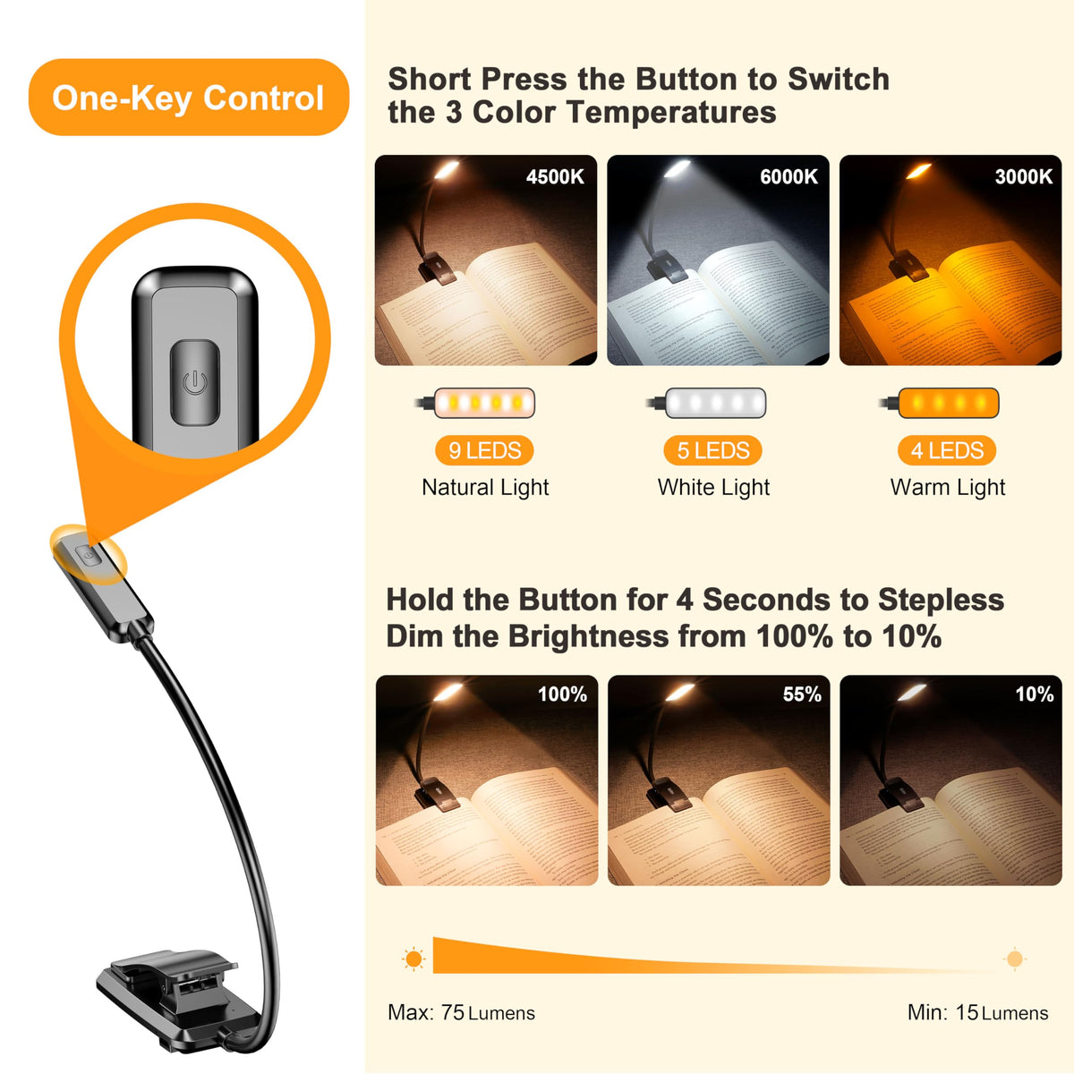 Gritin 9 LED Rechargeable Book Light for Reading in Bed-Stepless Dimming