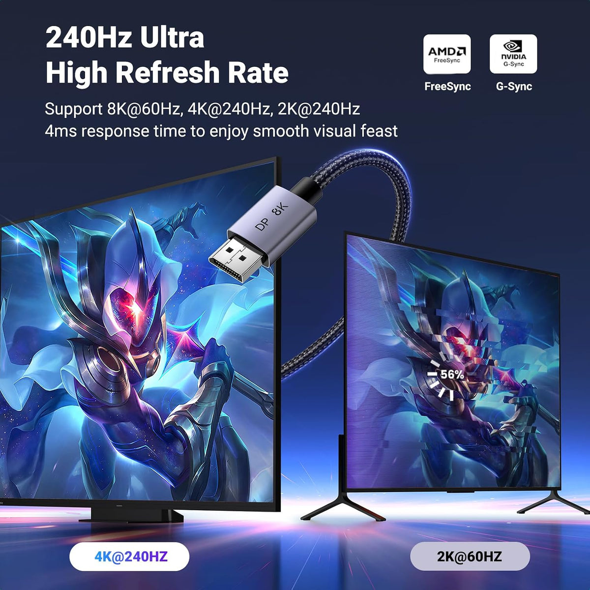 UGREEN DisplayPort Cable 8K@60Hz 2M [VESA Certified] Braided DP 1.4 Display