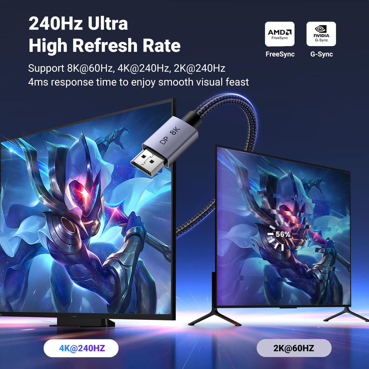 UGREEN DisplayPort Cable 8K@60Hz 2M [VESA Certified] Braided DP 1.4 Display