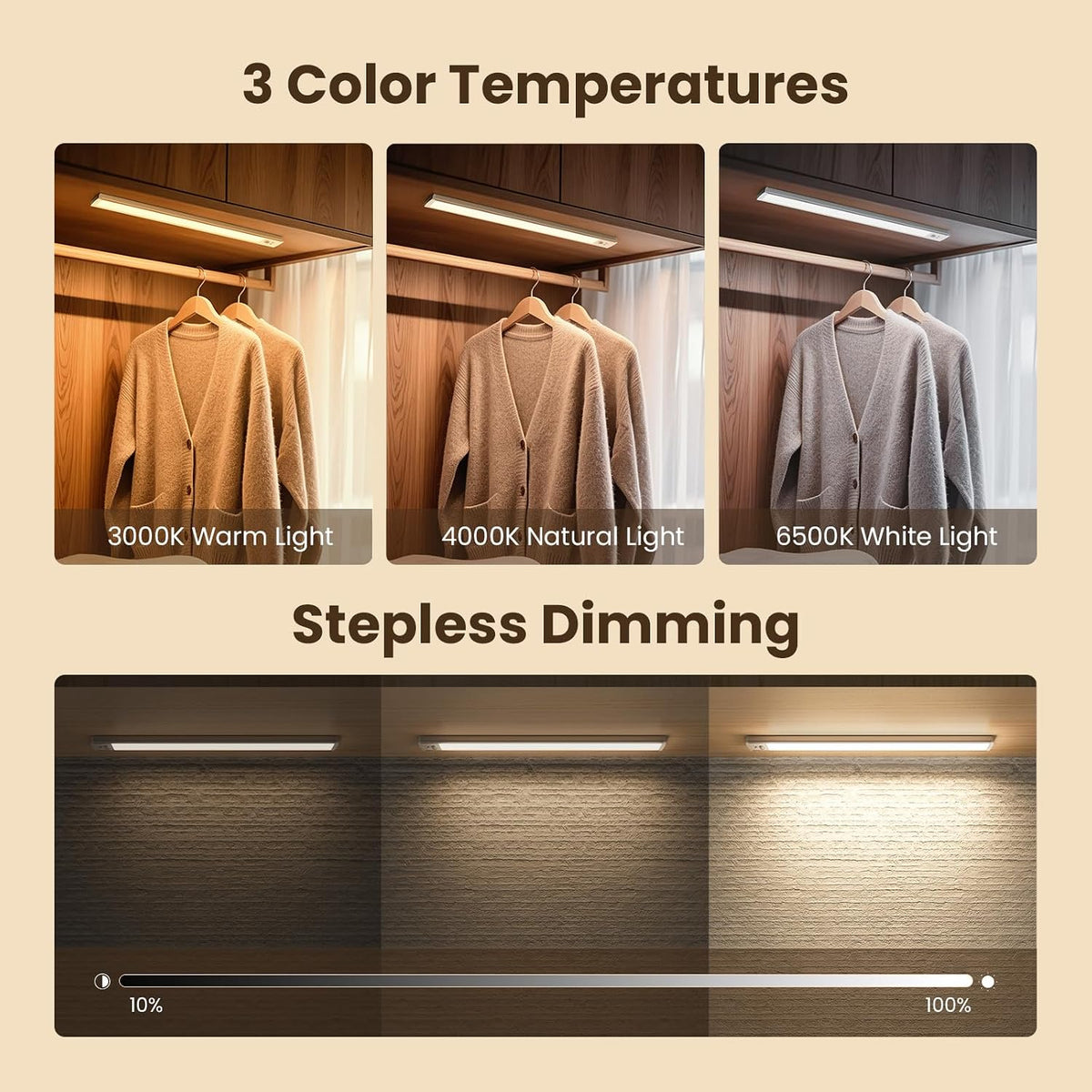 20cm Under Cabinet Kitchen Lights, Motion Sensor Lights Indoor