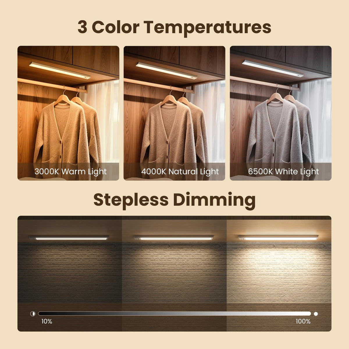 20cm Under Cabinet Kitchen Lights, Motion Sensor Lights Indoor