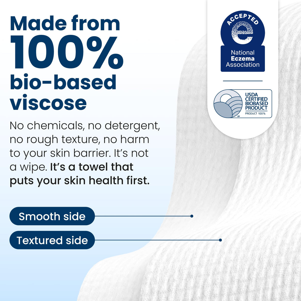 Clean Towels XL®, 100% USDA Biobased Face Towel, Disposable Face Towelette, Eczema Association Accepted, Makeup Remover Dry Wipes, Ultra Soft, 50 ct per pack, 3 Packs, 150 Ct Total