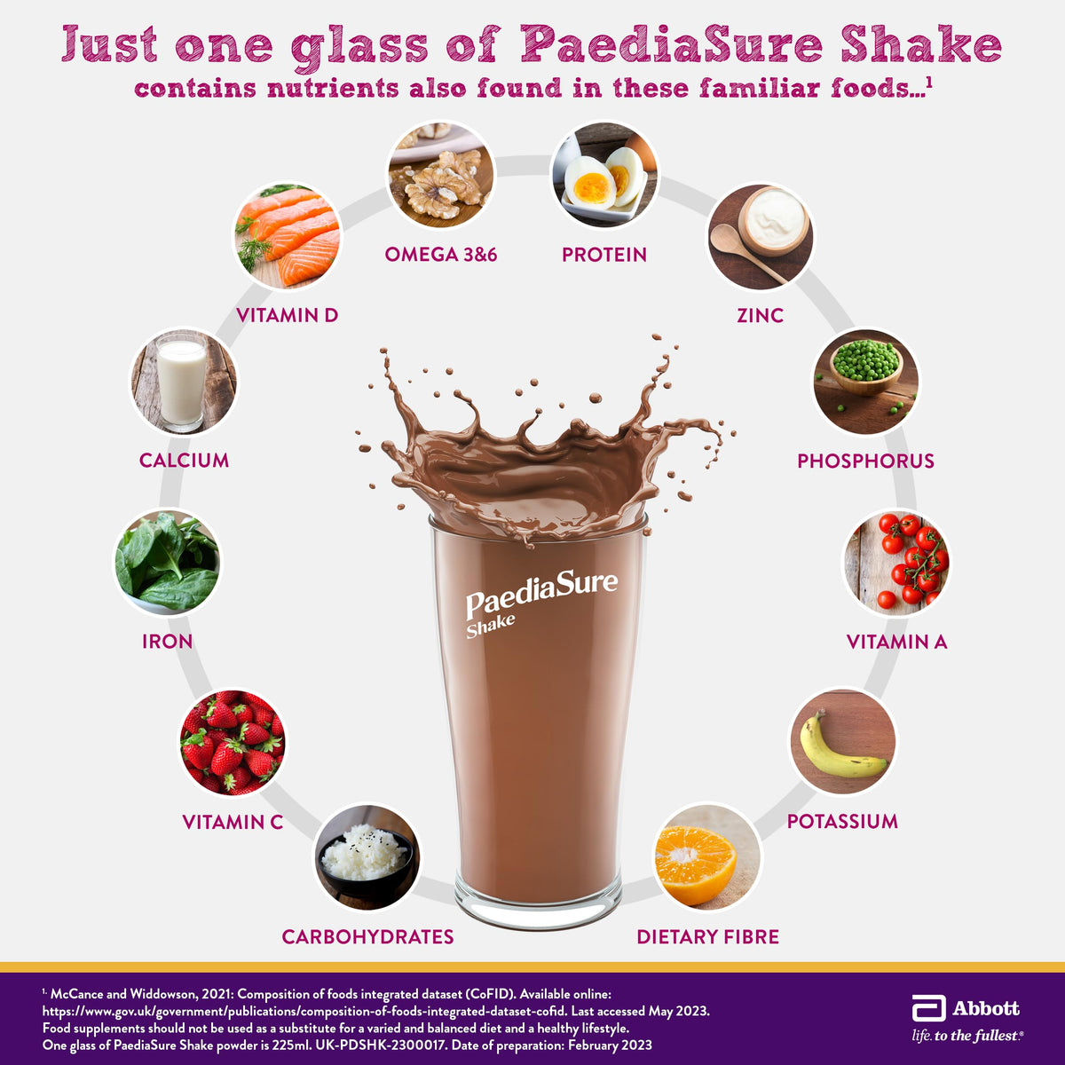 PaediaSure Shake – Cookies & Cream – Multivitamin for Kids – 400g