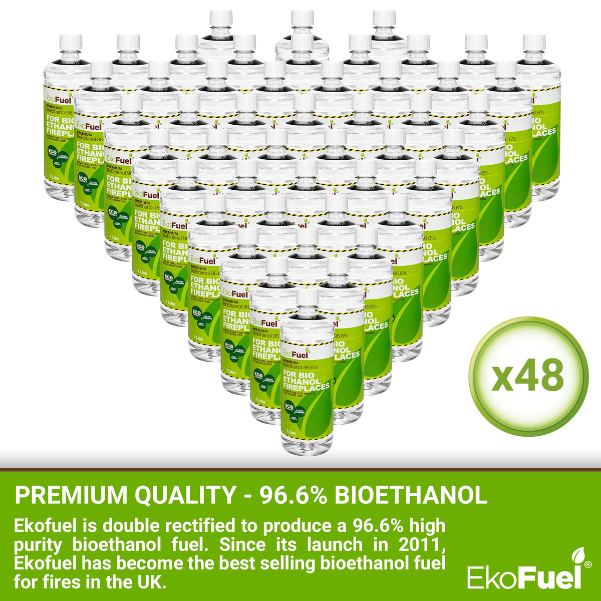 EKOFUEL (12 x 1 Litre) Premium Bioethanol Fuel – Liquid Fuel for Fires Pits, Fireplace | High Purity Clean Burning Bio | Indoor & Outdoor Ethanol Fuel