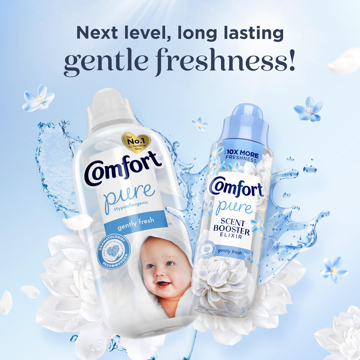 Comfort Pure Sensitive Fabric Conditioner dermatologically tested gentle next to sensitive skin 160 washes (4.8 L)