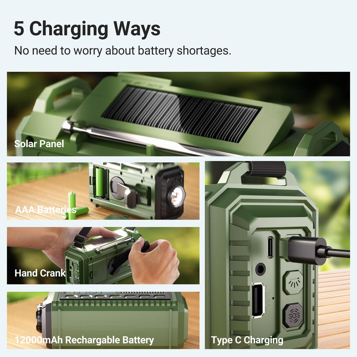 Mesqool Wind Up Radio Solar Powered, 5000mAh Emergency Hand Crank AM FM Radio with Flashlight, Reading Lamp, USB Phone Charger, SOS Alarm and Compass