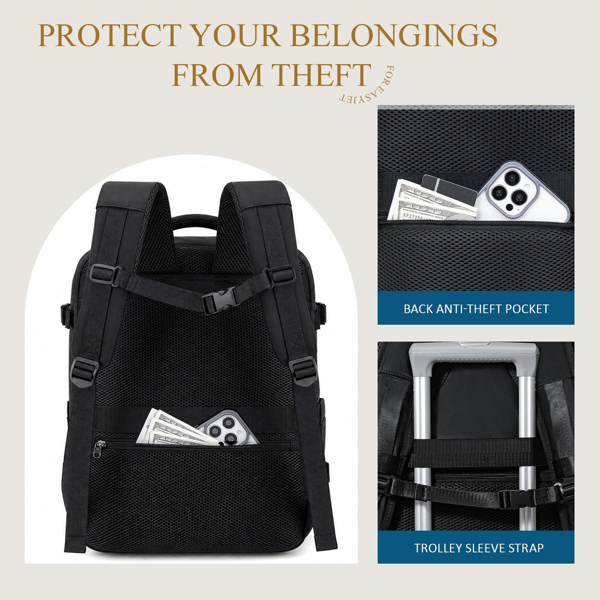 Lossga for Ryanair Cabin Bags 40x30x20,Cabin Bag Travel Backpack